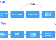 曼联客场战胜对手，保持榜首位置不动的简单介绍