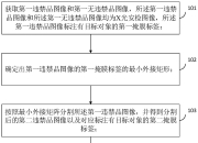包含红色飓风！多特蒙德豪取连胜，向冠军宝座发起冲击的词条
