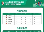 关于挺进前八，某队表现强势晋级淘汰赛的信息
