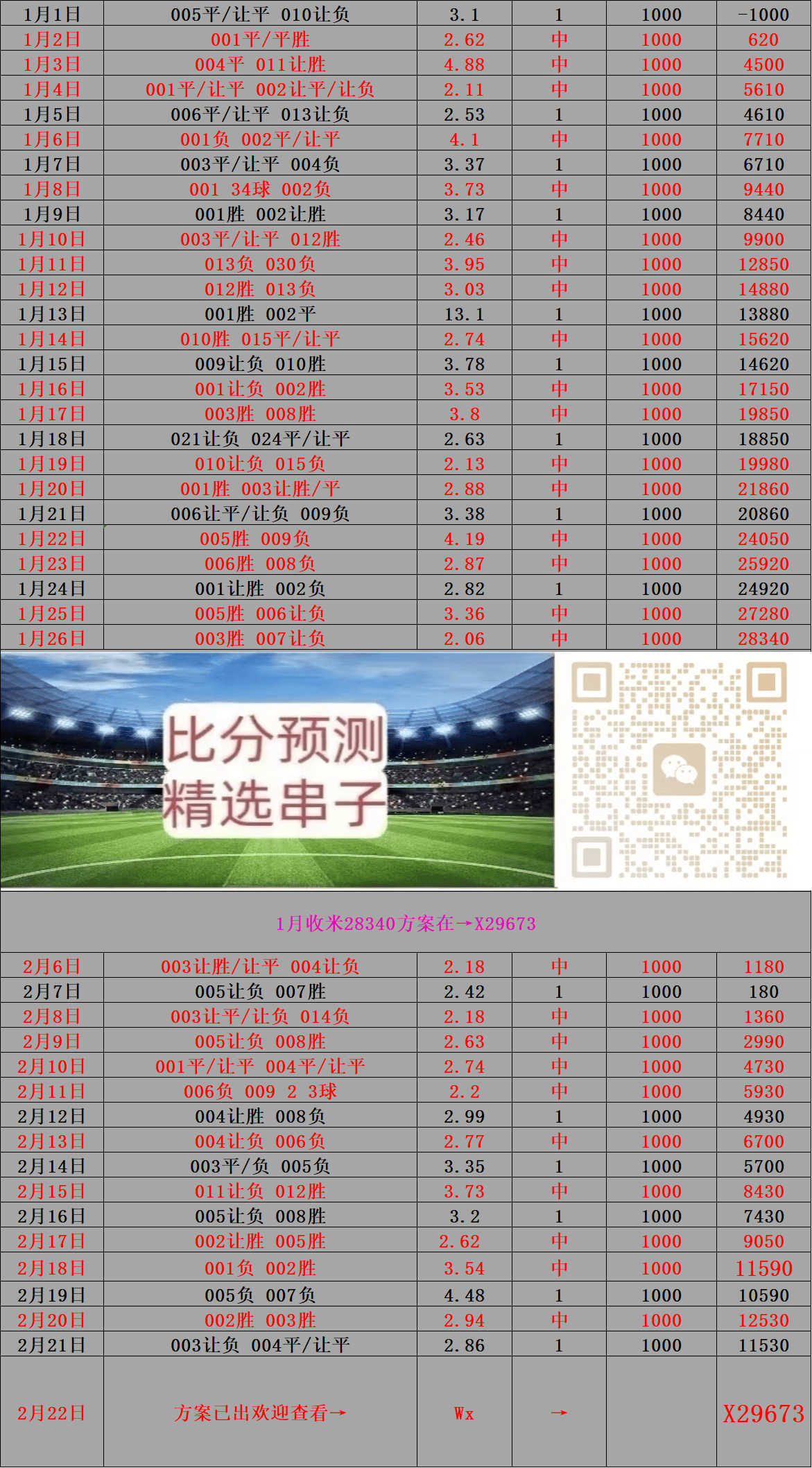 关于美国足球最强对决：洛杉矶银河与西雅图海湾风暂平的信息